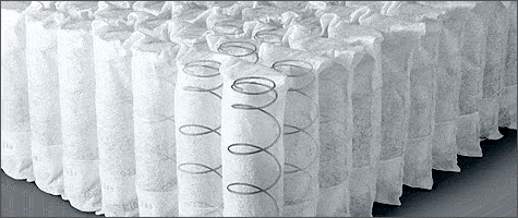 Fabric Encases Coil Springs. Pocket Coils