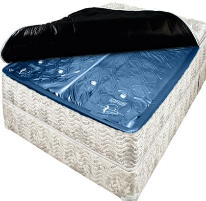 Softside Waterbed. Tube Or Cylinder Type Softside Waterbeds