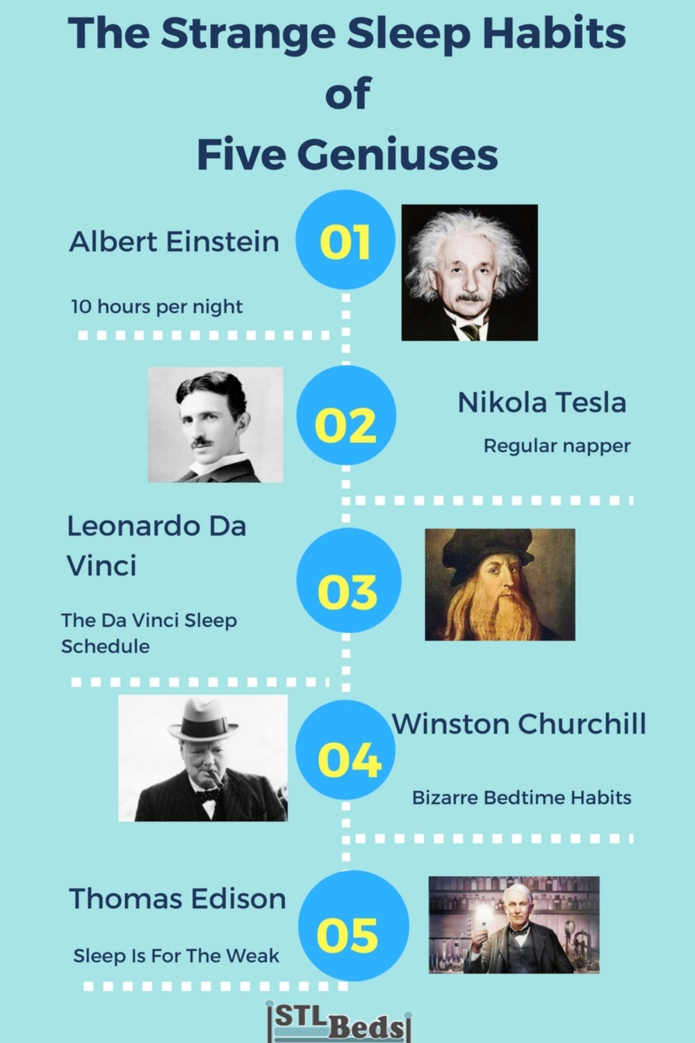 The Strange Sleep Habits Of Five Geniuses: Would You Like To Be One Of Them?